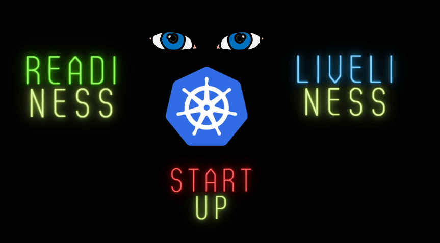 Health Probe Checks in Kubernetes